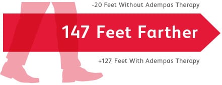 147 feet 147 feet